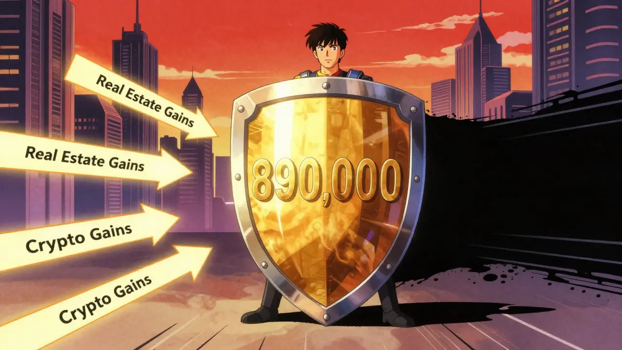 Anime figure protected by a golden shield labeled 890,000 from tax arrows